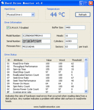 Hard Drive Monitor screenshot